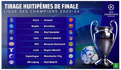 Match Ligue Des Champions Huitieme De Final