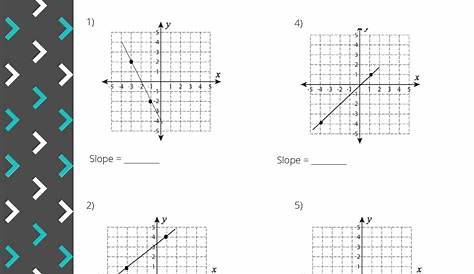 30 Find the Slope Worksheet Education Template