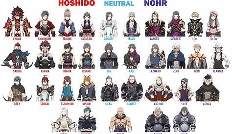 Pin by Zenny on FEA | Fire emblem fates, Fire emblem characters, Fire