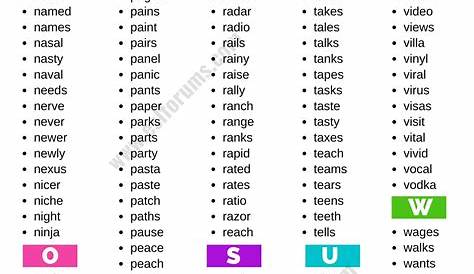 2000+ Common 5 Letter Words List | Five Letter Words with These Letters
