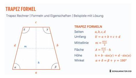 Trapez - Flächeninhalt und Umfang • einfach erklärt · [mit Video]