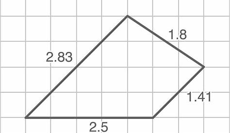 Flächeninhalt Dreieck Vektoren • Formel, Beispiel · [mit Video]