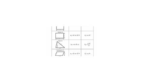 Flächeninhalte | Nachhilfe mathe, Mathe, Mathematik lernen