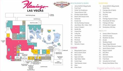 Vegas strip map, Flamingo las vegas, Las vegas map
