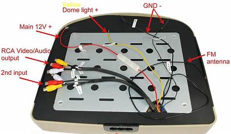 flip down tv wiring diagram