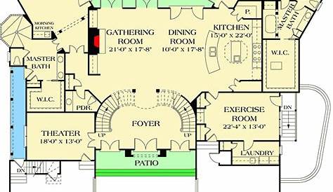 24 Insanely Gorgeous Two Master Bedroom House Plans - Home, Family