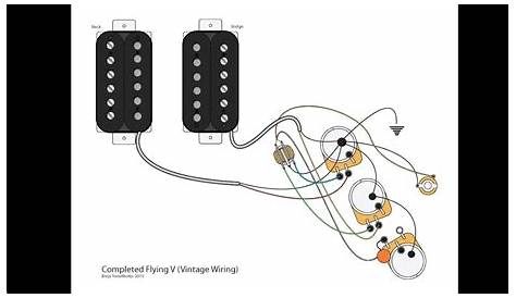 Flying V Diagram Car