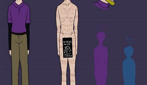 william afton purple guy | Purple Guy Sprites: Who's who by Playstation