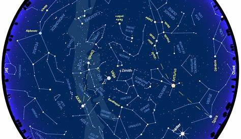 Astrologie et Zodiaque | Illustration, Background patterns, Astronomy