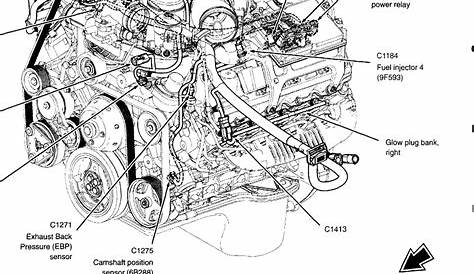 Ford 6.0 Diesel Engine Schematic