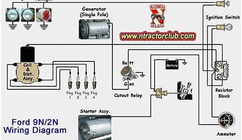 9N Ford Tractor Wiring Diagram Images Wiring Diagram Sample