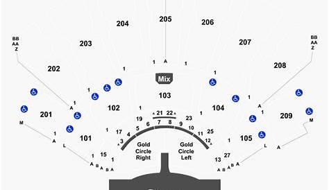 Gerald R. Ford Amphitheater GRFA