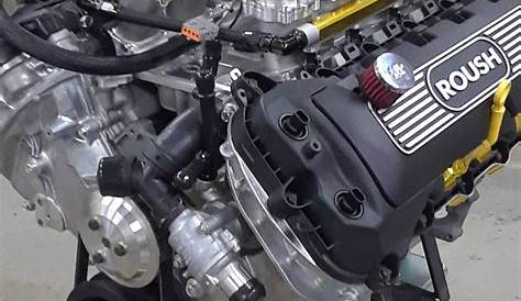 Ford Coyote Crate Engine