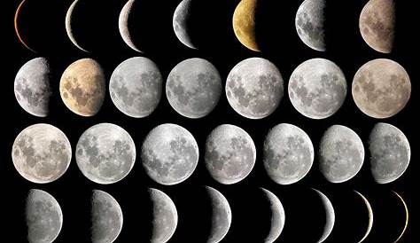 Ciencia, Filosofía y Religión: «Moonception»: las lunas también pueden