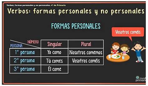 Las Formas No Personales Del Verbo | Verbo | Conjugación gramatical