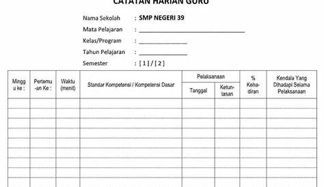 Contoh Format Catatan Harian Guru | sch. paperplane