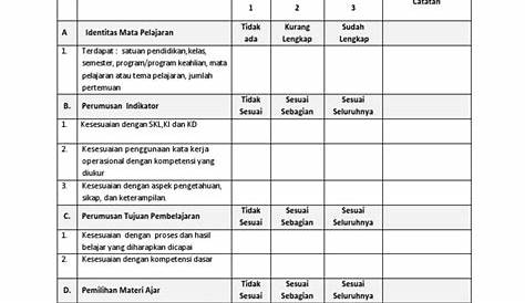 Penilaian Rpp Tema 1 Subtema 2 Kelas 4 Pembelajaran 4 – IlmuSosial.id