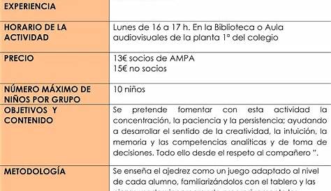 AMPA CEIP BILINGÜE CIUDAD DE MÉRIDA: FICHAS DIDACTICAS DE ACTIVIDADES