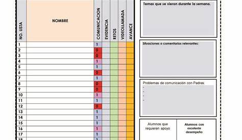 Ficha de Seguimiento de las sesiones Directivo y alumnos "Aprendo en