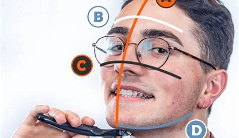 Homme : Comment choisir ses lunettes selon la forme de son visage