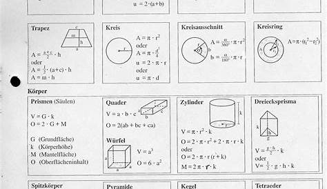 Mathe Formelsammlung.pdf - Free download