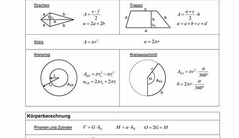 Formelsammlung Mathe Klasse 10 / Formelsammlung Fur Die Sekundarstufe 1