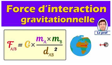 PPT - 5 La Gravitation PowerPoint Presentation, free download - ID:5593735