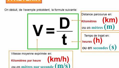 calcul vitesse instantanee formule