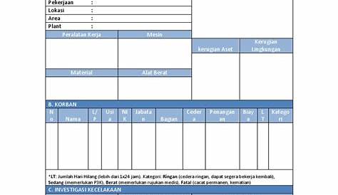 Formulir Pelaporan Kecelakaan Kerja | PDF