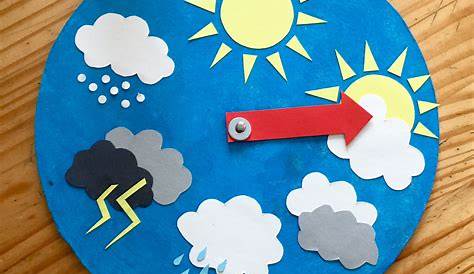 9 Wort- und Bildkarten zum Wetter - Sonne, Regen, Sturm