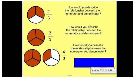 Fractions Greater Than Less Than Worksheets WorksheetsCity