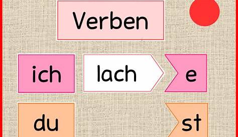 2. Klasse Deutsch - Frau Locke | Deutsch nachhilfe, Deutsch lernen