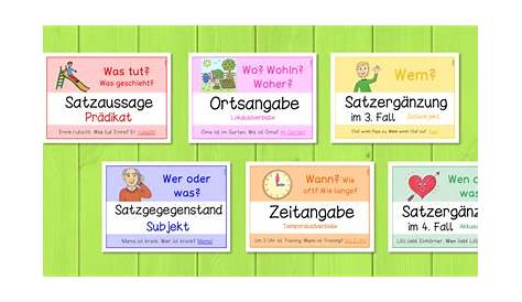 Satzglieder-Fächer Mars, Montessori, Simple Sentences, Primary School