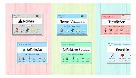 Funktion der Wortarten - Montessori - Anleitung zur Einführung und