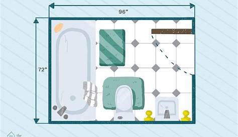 Bathroom layout, Bathroom floor plans, Master bathroom layout