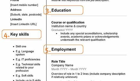 Professional Cv Template For Australia - Free resume template - SEEK