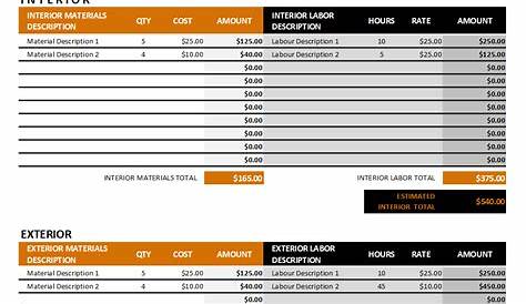 FREE 12+ Painting Estimate Templates in PDF Excel