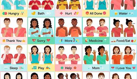 Basic Sign Language Chart Printable Free easy signs Sign language