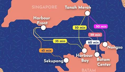The best ways to get from Singapore to Batam, Batam Island | Bookaway