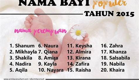 Arti Nama Bayi Dari TOP 10 Nama Bayi 2017 - Perempuan Dan Laki-Laki