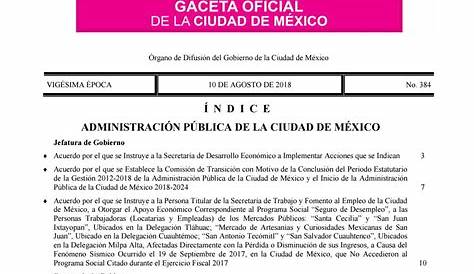 Gaceta Oficial de la CDMX | Ciudad de México | Privacidad de la información