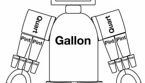 Gallon Man Printable Pdf