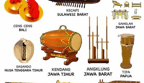 33 Alat Musik Tradisional Indonesia Dan Asal Daerah Lengkap | Images