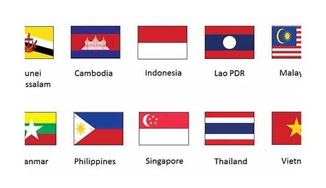 Bendera 11 Negara Asean - Peluang Bisnis