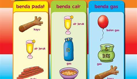 Contoh Benda Berbentuk Bangun Ruang Kelas - IMAGESEE