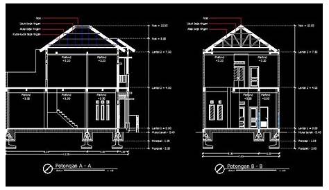 Download Denah Rumah 1 Lantai Lengkap Dwg | Berkas Belajar