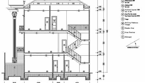 Denah Rumah 2 Lantai Lengkap Dengan Tampak Pdf - Modern Minimalis