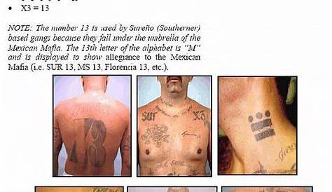 Vector of Criminal tattoo ,gang emblem - ID:124968875 - Royalty Free