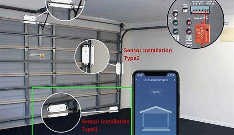 Tuya Smart Life Zigbee Garage Door Opener Controller Timer App Monitor