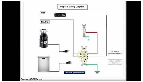 Garbage Disposal Cord Wiring